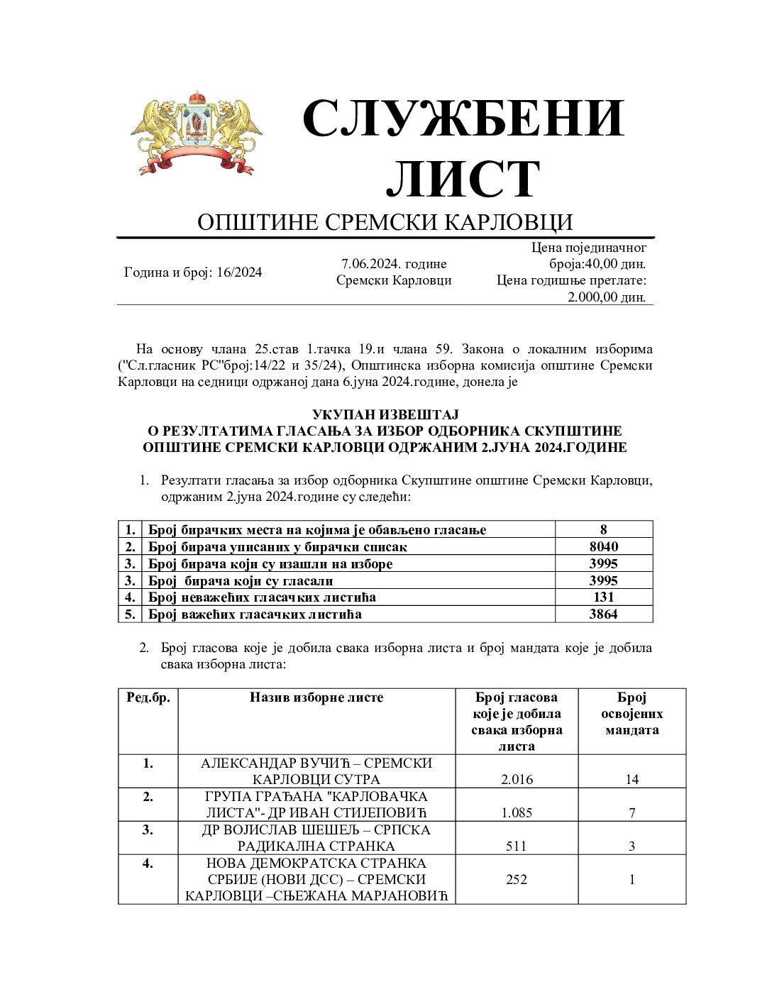 Sluzbeni list 2024 – 16