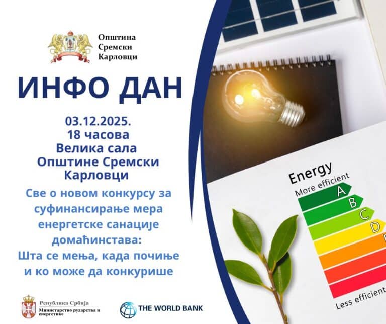 ИНФО ДАН – ЈАВНОГ ПОЗИВА ЗА СУФИНАНСИРАЊЕ МЕРА ЕНЕРГЕТСКЕ ЕФИКАСНОСТИ