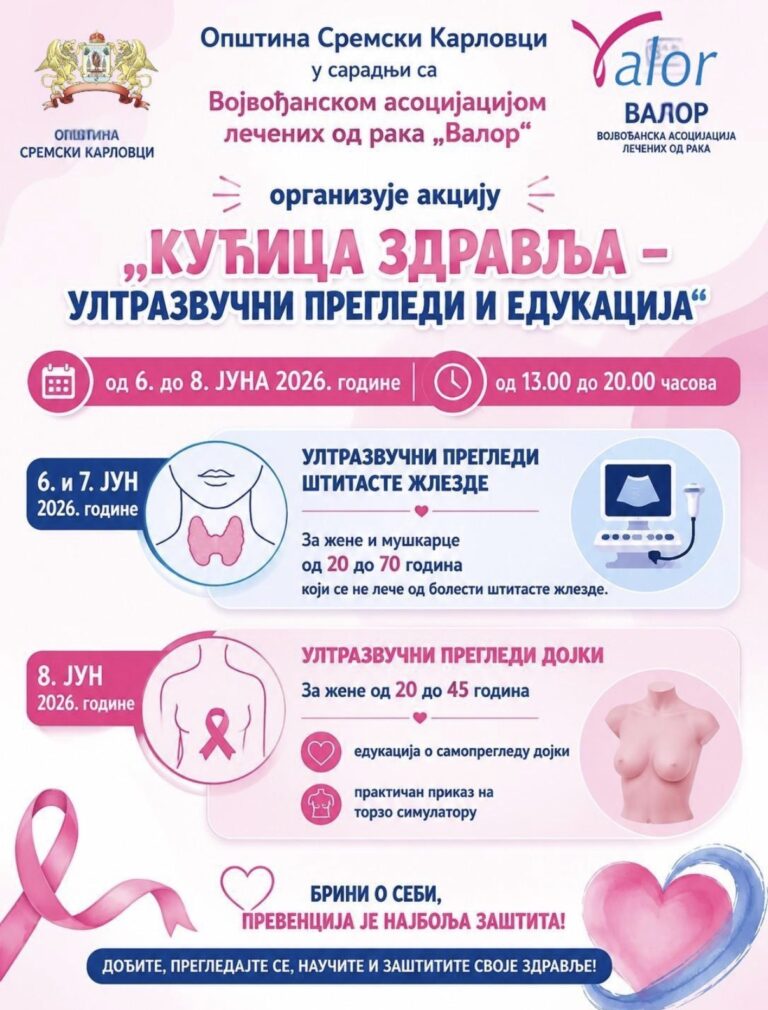 Кућица здравља – ултразвучни прегледи и едукација