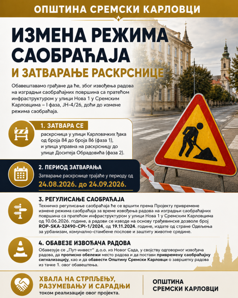 ОБАВЕШТЕЊЕ О ИЗМЕНИ РЕЖИМА САОБРАЋАЈА И ЗАТВАРАЊУ РАСКРСНИЦЕ